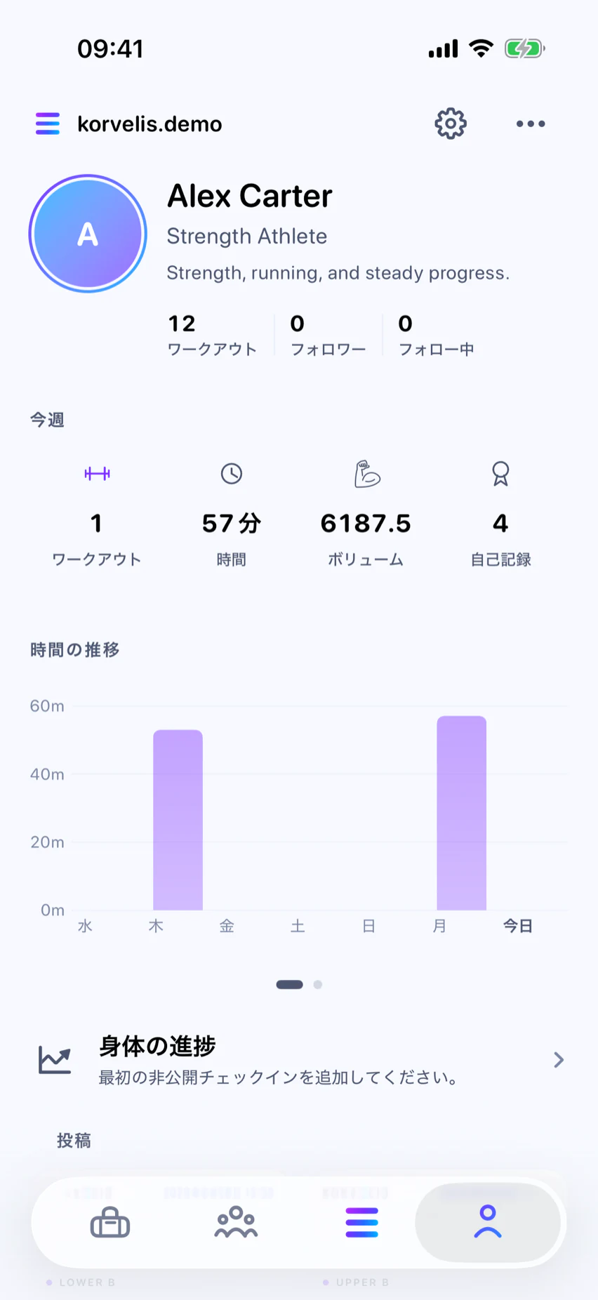 プロフィール: トレーニングの全体像をひとつに。