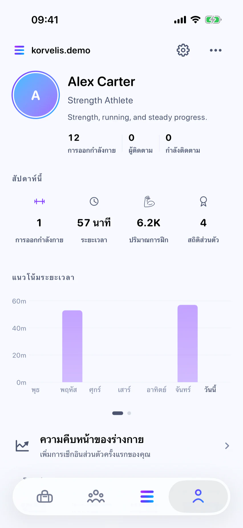 โปรไฟล์: ตัวตนด้านการฝึกที่ครบถ้วน